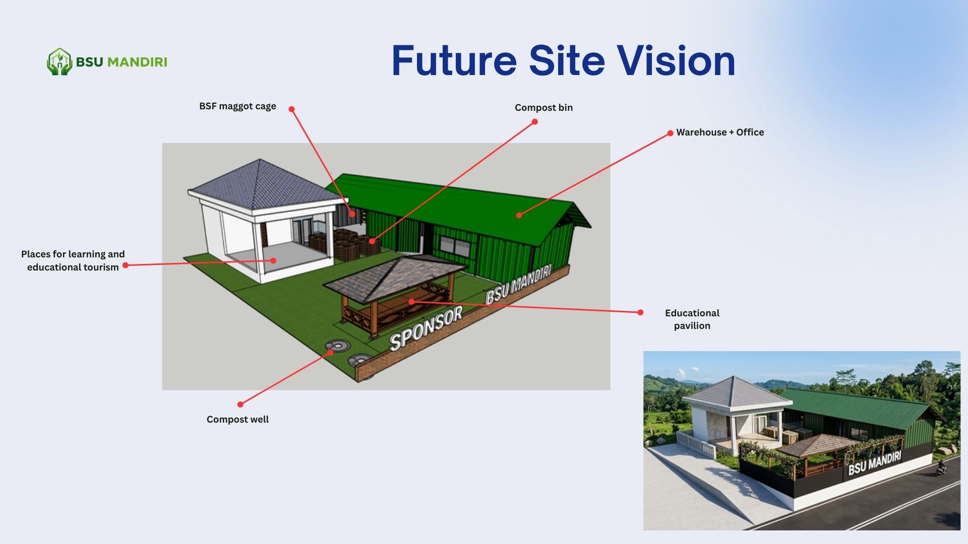 Circular Resource Center development